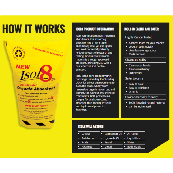 Isol8 Organic Absorbent/Spill Granules - 10L