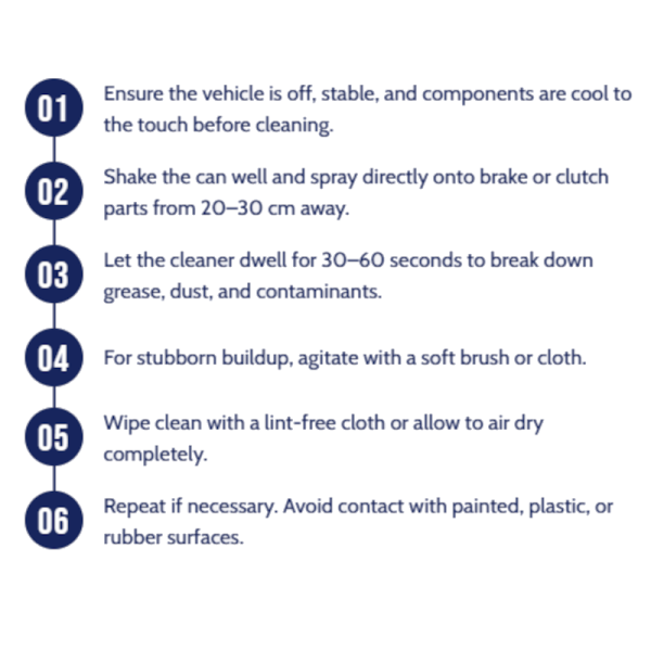 jennychem brake and cluthc cleaner how to use Jennychem Brake And Clutch Cleaner 20L